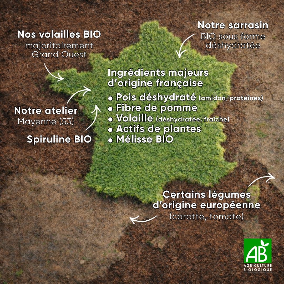 Les produits de la marque Stan bio sont made in France. Une carte de la France en herbe est au centre, montrant l’usine, les élevages et les légumes bio.
